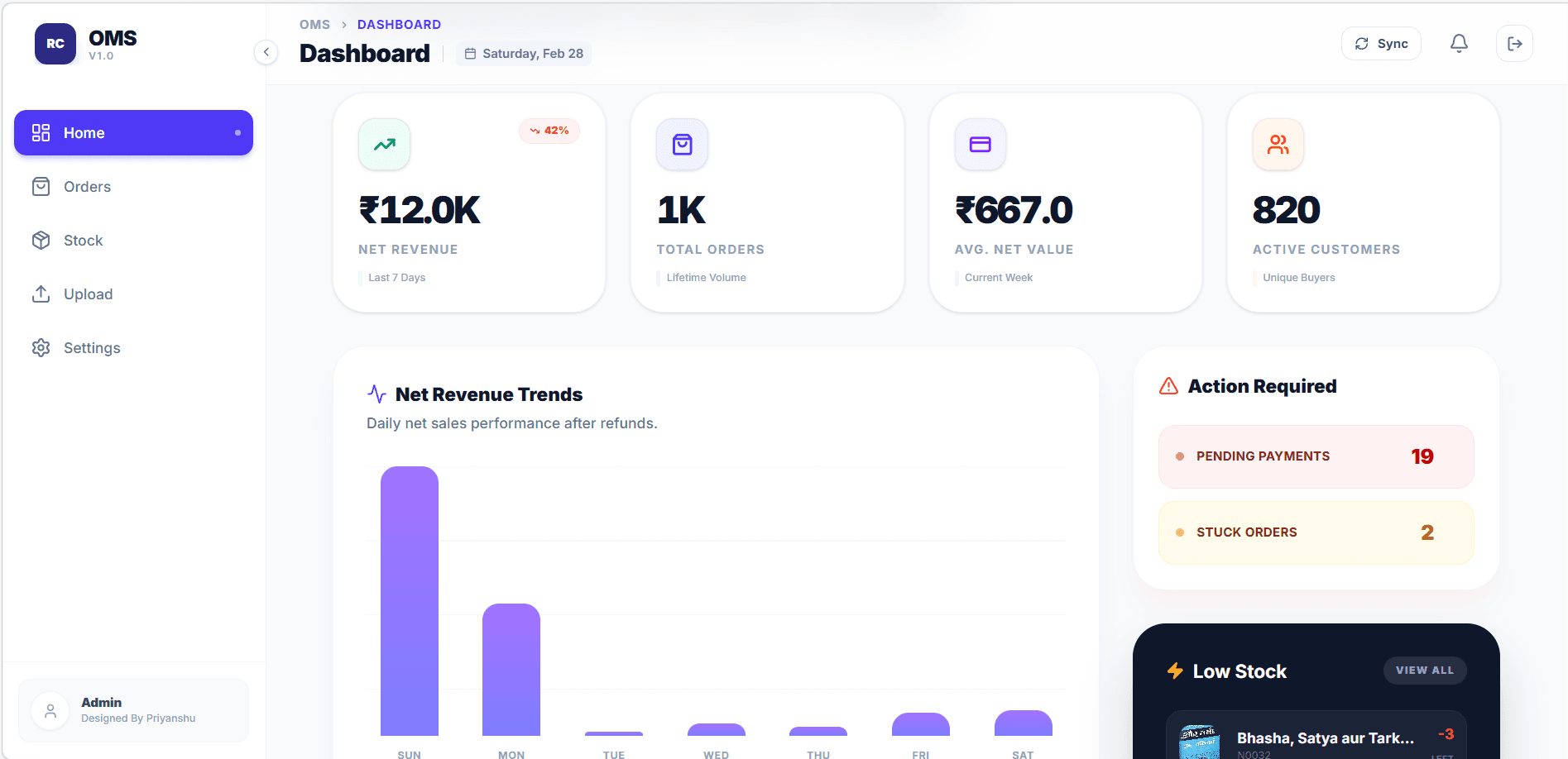 RC:OMS Dashboard Interface showing real-time retail order management